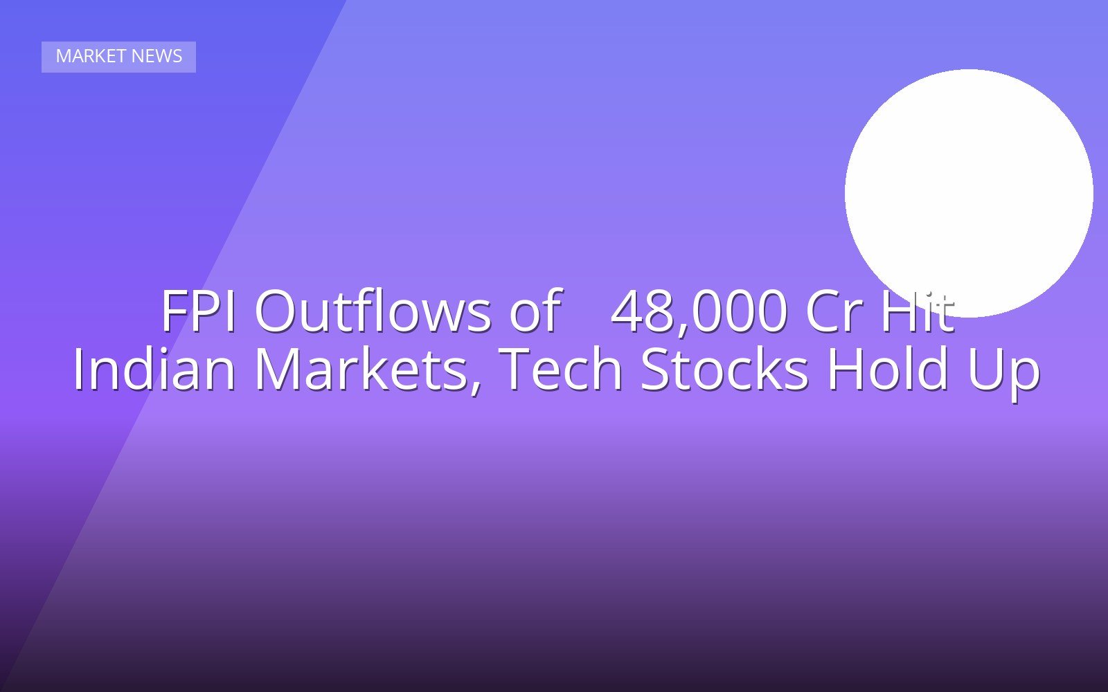 AlgoIntra Market Analysis
